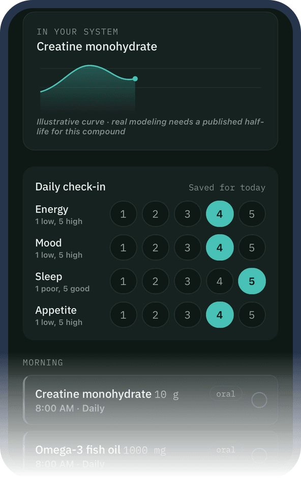 Today screen with a daily check-in and the items due today